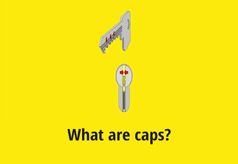 What are caps?
